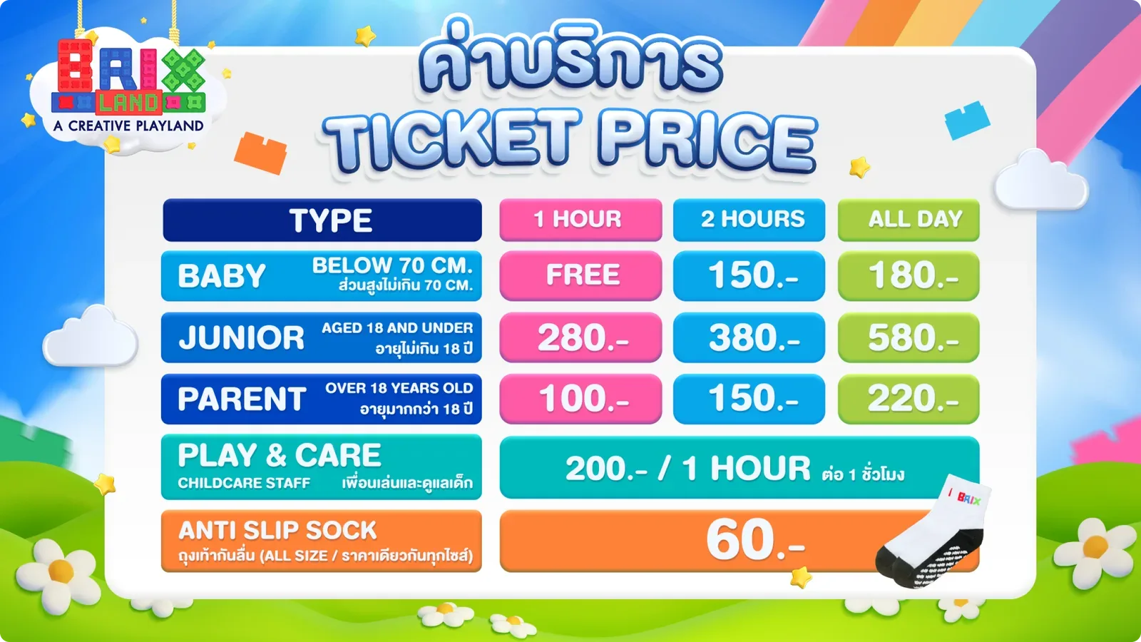 ตารางค่าบริการ BrixLand ICONSIAM — เด็กต่ำกว่า 70 ซม. 1 ชม. ฟรี / 2 ชม. 150 บาท / ทั้งวัน 180 บาท · เด็กอายุไม่เกิน 18 ปี 280 / 380 / 580 บาท · ผู้ใหญ่ 100 / 150 / 220 บาท · พี่เลี้ยงดูแลเด็ก 200 บาทต่อชั่วโมง · ถุงเท้ากันลื่น 60 บาท